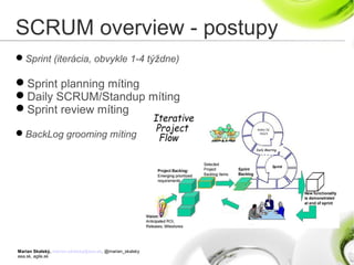 Marian Skalský, marian.skalsky@eea.sk, @marian_skalsky
eea.sk, agile.sk
SCRUM overview - postupy
Sprint (iterácia, obvykle 1-4 týždne)
Sprint planning míting
Daily SCRUM/Standup míting
Sprint review míting
BackLog grooming míting
 