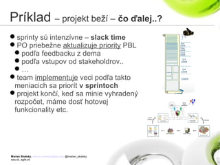 Marian Skalský, marian.skalsky@eea.sk, @marian_skalsky
eea.sk, agile.sk
Príklad – projekt beží – čo ďalej..?
sprinty sú intenzívne – slack time
PO priebežne aktualizuje priority PBL
podľa feedbacku z dema
podľa vstupov od stakeholdrov..
…
team implementuje veci podľa takto
meniacich sa priorít v sprintoch
projekt končí, keď sa minie vyhradený
rozpočet, máme dosť hotovej
funkcionality etc.
 