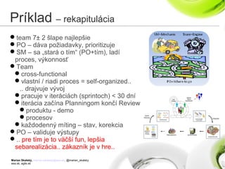 Marian Skalský, marian.skalsky@eea.sk, @marian_skalsky
eea.sk, agile.sk
Príklad – rekapitulácia
team 7± 2 šlape najlepšie
PO – dáva požiadavky, prioritizuje
SM – sa „stará o tím“ (PO+tím), ladí
proces, výkonnosť
Team
cross-functional
vlastní / riadi proces = self-organized..
.. drajvuje vývoj
pracuje v iteráciách (sprintoch) < 30 dní
iterácia začína Planningom končí Review
produktu - demo
procesov
každodenný míting – stav, korekcia
PO – validuje výstupy
.. pre tím je to väčší fun, lepšia
sebarealizácia.. zákazník je v hre..
 
