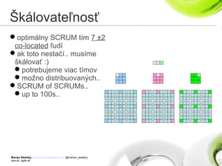 Marian Skalský, marian.skalsky@eea.sk, @marian_skalsky
eea.sk, agile.sk
Škálovateľnosť
optimálny SCRUM tím 7 ±2
co-located ľudí
ak toto nestačí.. musíme
škálovať :)
potrebujeme viac tímov
možno distribuovaných..
SCRUM of SCRUMs..
up to 100s..
 