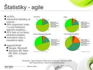 Marian Skalský, marian.skalsky@eea.sk, @marian_skalsky
eea.sk, agile.sk
Štatistiky - agile
AmbySoft - Agile Adoption Rate Survey Results: February 2008
642 respondentov, Severná Amerika/Európa
od 90's..
relevantné štatistiky už
existujú..
69% organizácií malo
1 a viac bežiacich
agilných projektov..
82% bolo už za fázou
pilotného projektu
minimálne riziko z
nasadenia agile..
Agile/SCRUM
Google, Microsoft
Siemens SR, Ness
SR, EEA, Coopex
soft..
 