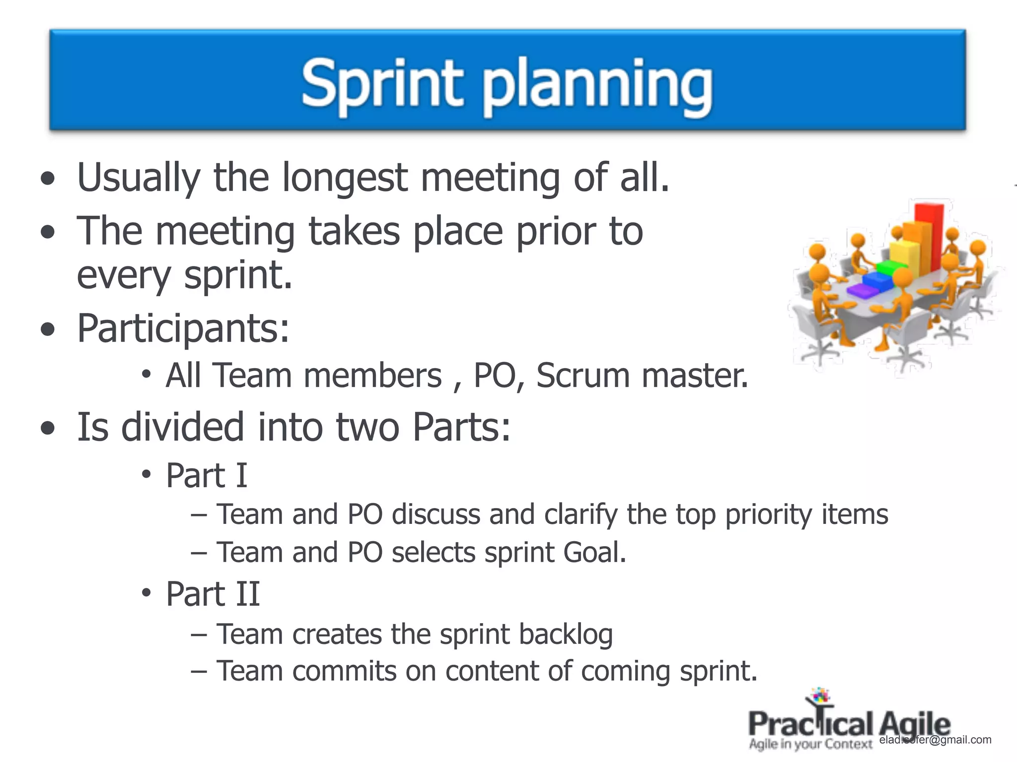 • Usually the longest meeting of all.
• The meeting takes place prior to
  every sprint.
• Participants:
      • All Team members , PO, Scrum master.
• Is divided into two Parts:
      • Part I
         – Team and PO discuss and clarify the top priority items
         – Team and PO selects sprint Goal.
      • Part II
         – Team creates the sprint backlog
         – Team commits on content of coming sprint.

                                                                elad.sofer@gmail.com
 