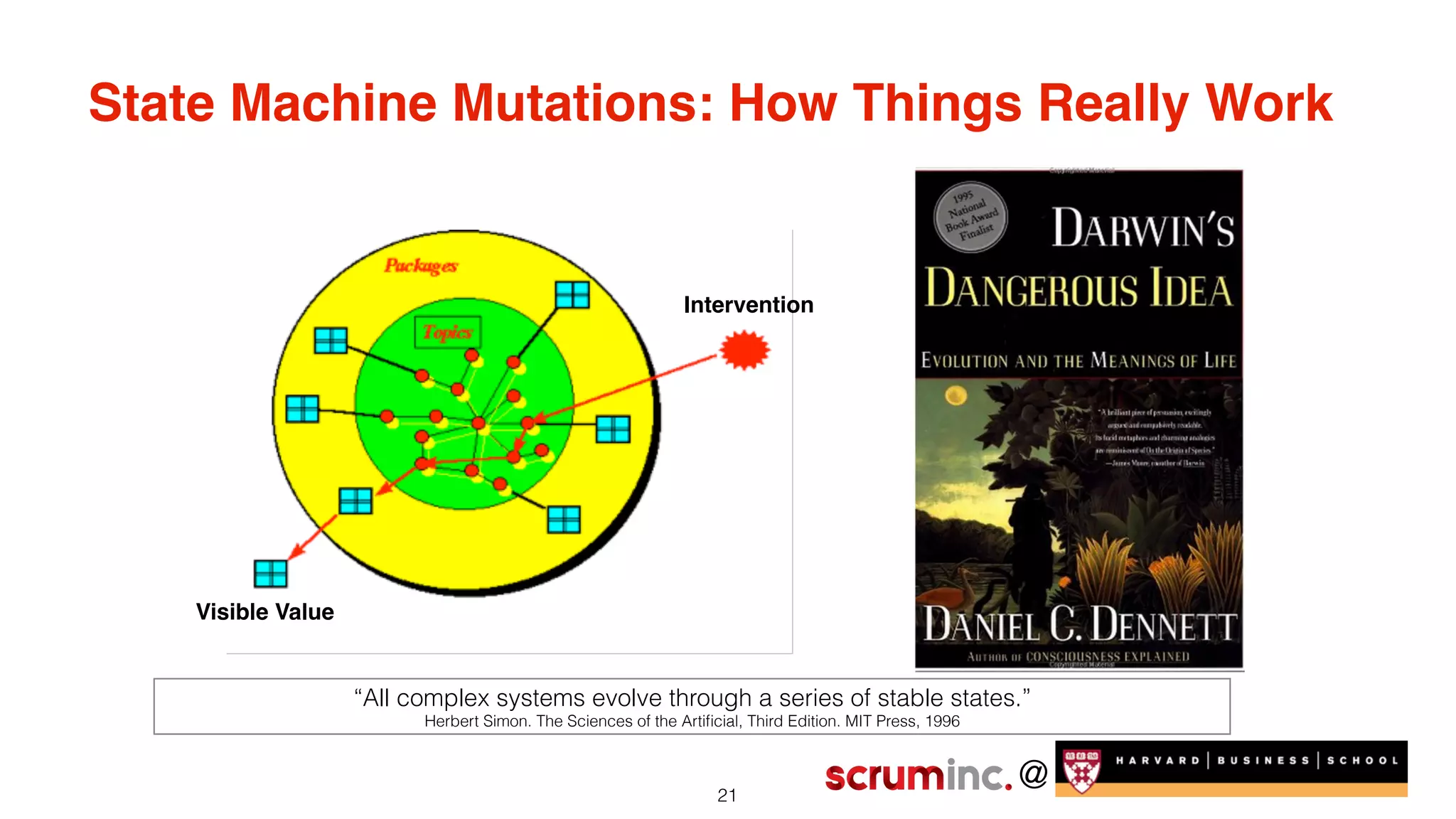 @
State Machine Mutations: How Things Really Work
Intervention
Visible Value
21
“All complex systems evolve through a series of stable states.”
Herbert Simon. The Sciences of the Artiﬁcial, Third Edition. MIT Press, 1996
 