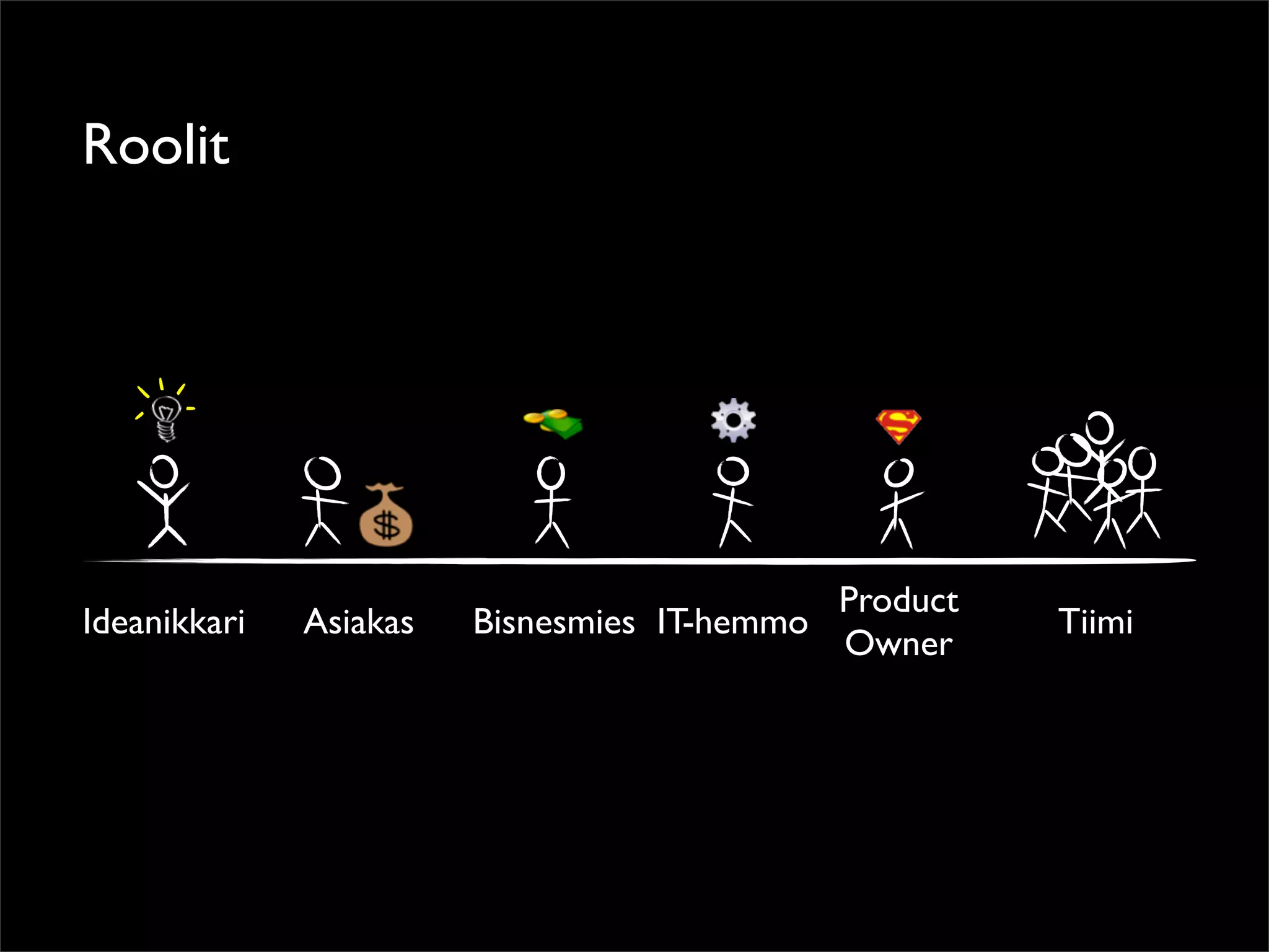 Roolit




                                            Product
Ideanikkari   Asiakas   Bisnesmies IT-hemmo           Tiimi
                                            Owner
 