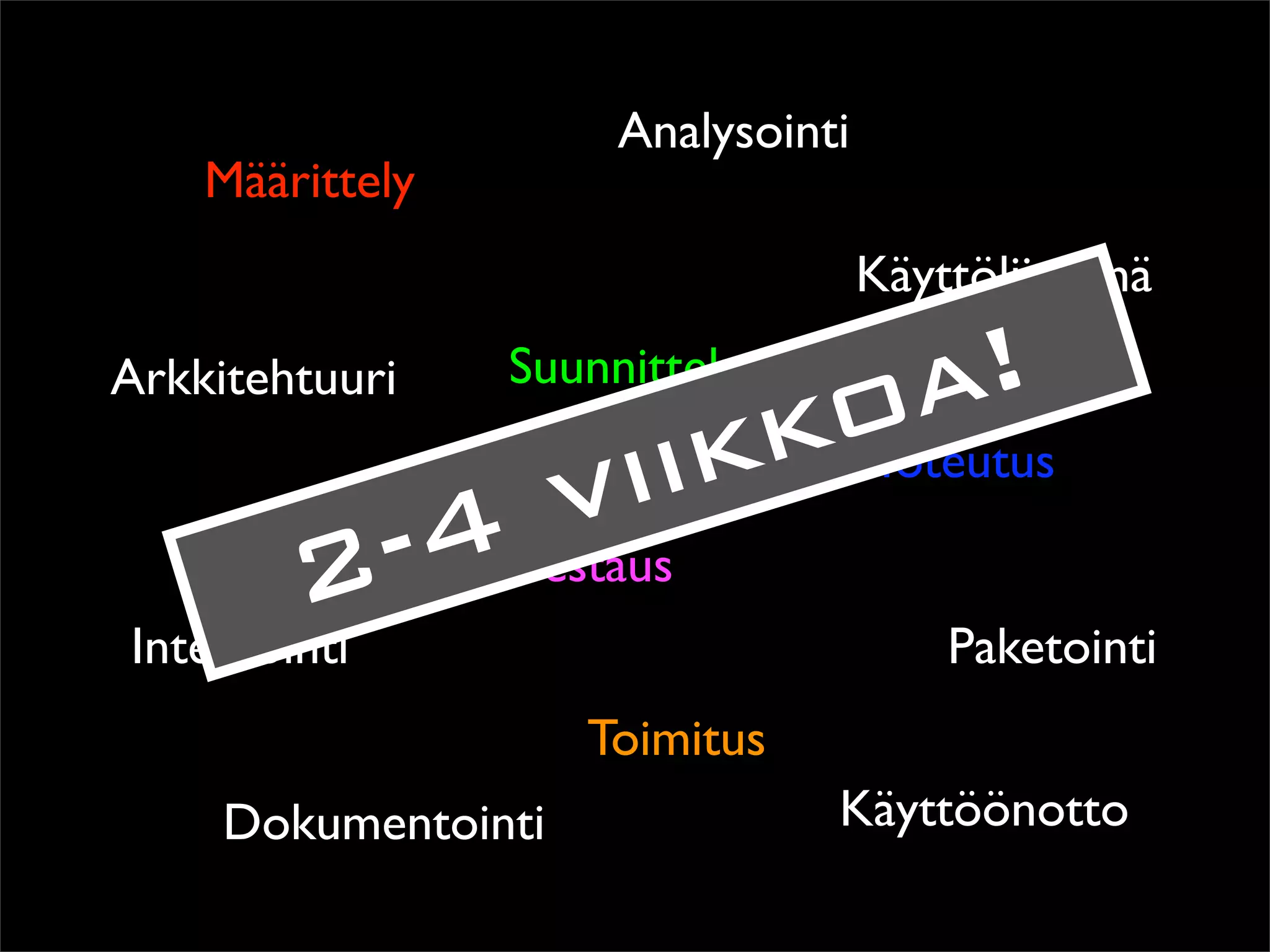 Analysointi
    Määrittely
                                    Käyttöliittymä
Arkkitehtuuri    Suunnittelu
                            o  a  !
                       iik k Toteutus
                     v
            -4 Testaus
        2
Integrointi                             Paketointi
                     Toimitus
     Dokumentointi              Käyttöönotto
 