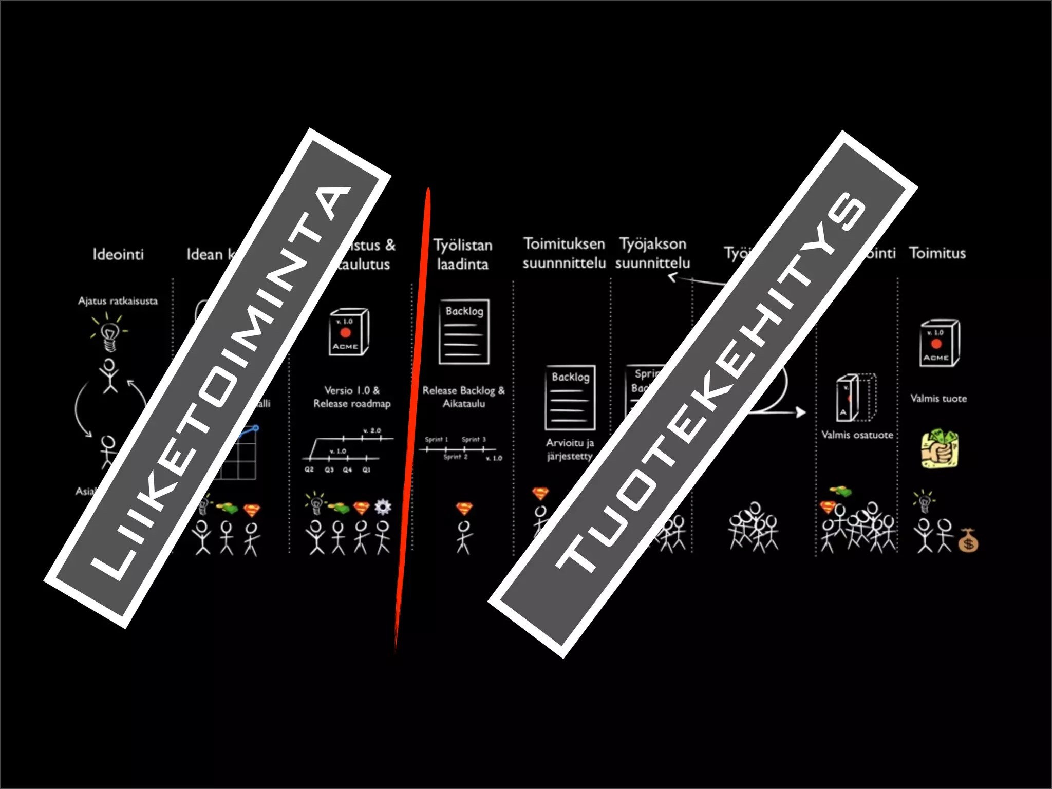 Lii
   ke
     to
        im
          in
            ta



Tu
  ot
     ek
        e hi
            ty
               s
 