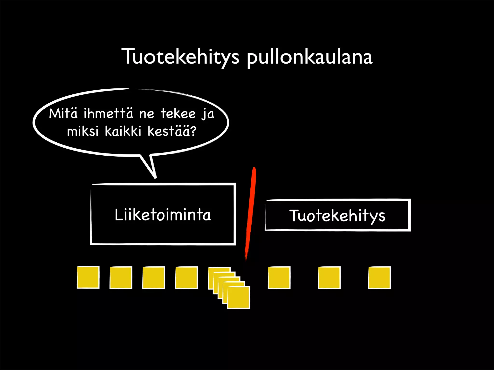Tuotekehitys pullonkaulana

Mitä ihmettä ne tekee ja
   miksi kaikki kestää?




         Liiketoiminta     Tuotekehitys
 