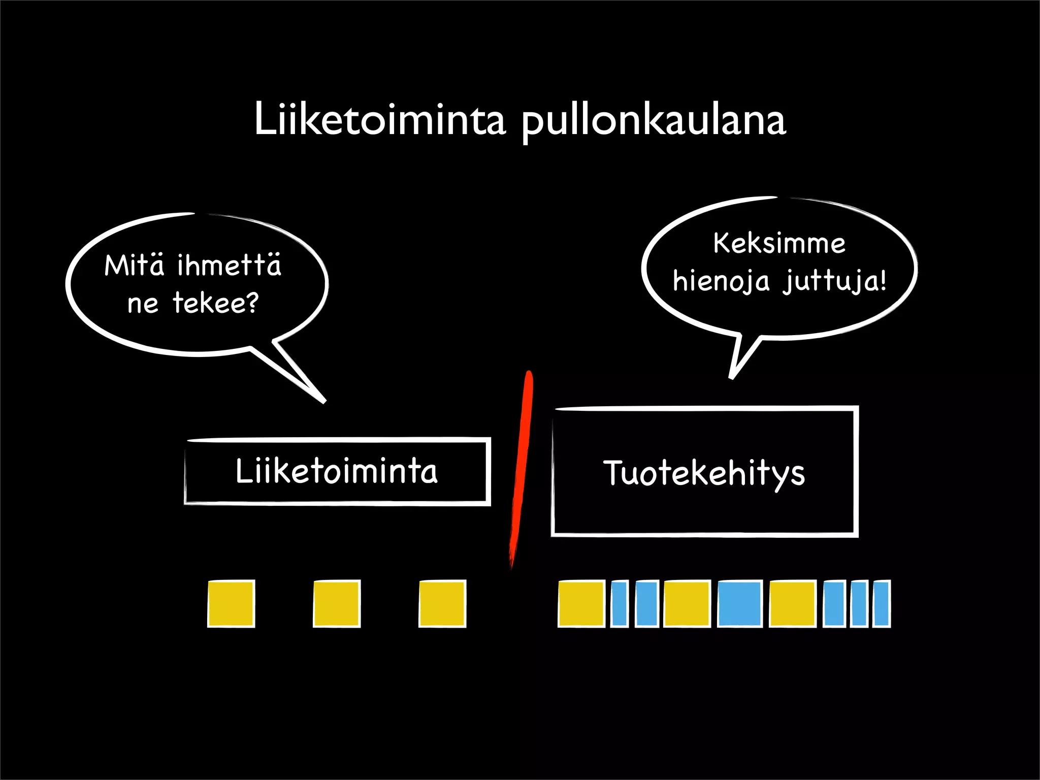 Liiketoiminta pullonkaulana

                                  Keksimme
Mitä ihmettä                   hienoja juttuja!
 ne tekee?




        Liiketoiminta      Tuotekehitys
 