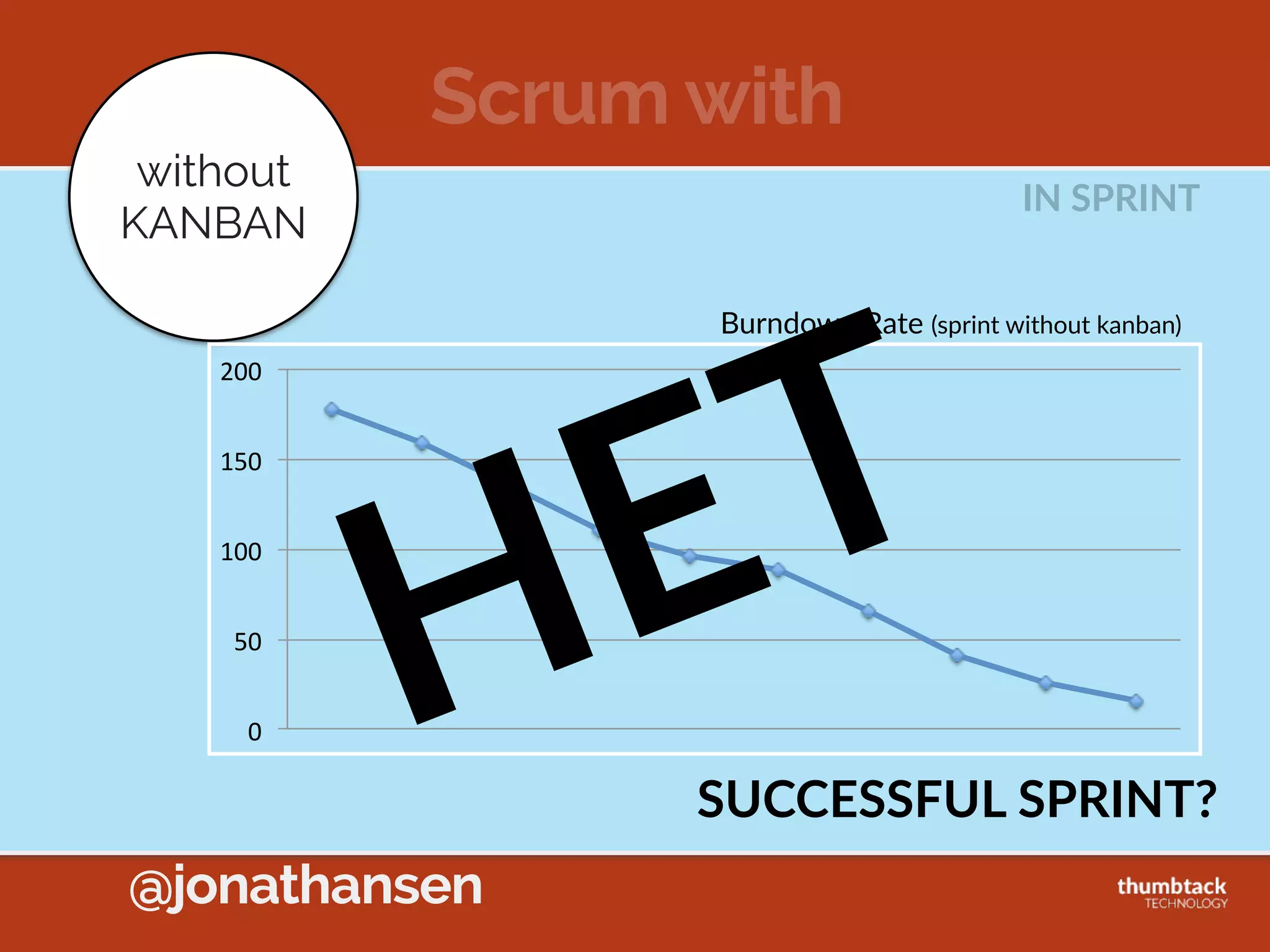@jonathansen
Western Wheel Factory
HOUR  2:  END
Hub  Bin Rim  Bin
Hub+Rim  
Assembly Tire  BinH+R  Bin
Wheel  
Bin
Final  
Wheel  
Assembly
 