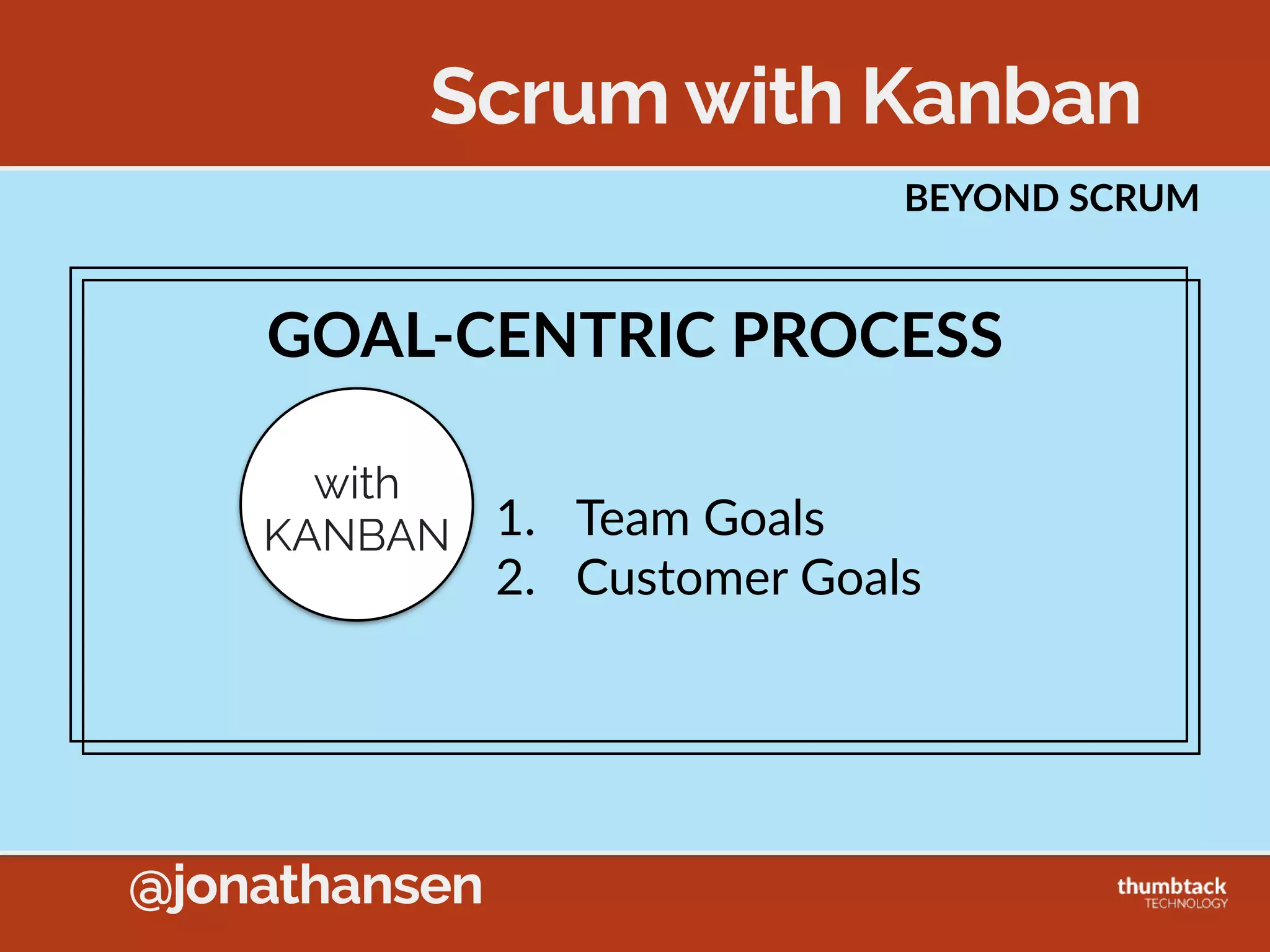 @jonathansen
KANBAN  METHOD  PRACTICES
5.  Implement  Feedback  Loops
Sprint Backlog
Develop Test Ready
to Demo Accepted
K
A
B
C
D
E
F
G
H
I
J
L
M
(3) (4)
• Customer:  Deliver  Frequently  
• Team:  Align  on  In  Process  Work  
• Team:  Tweak  Process  to  Improve  It
Scrum  
Helps!
 