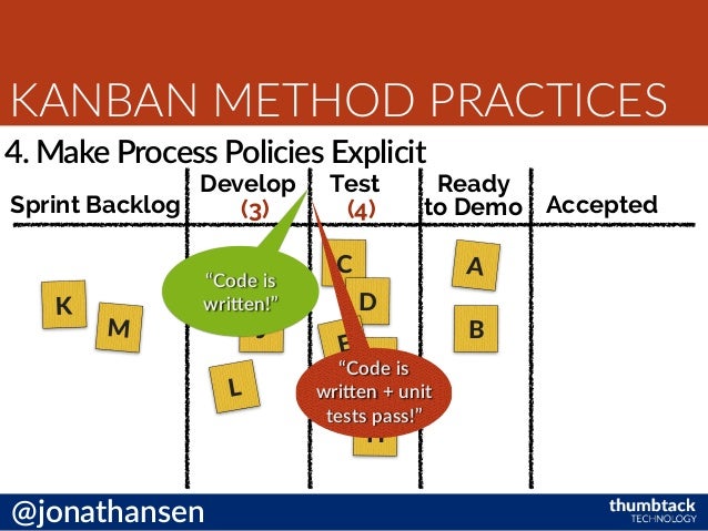 kanban implementation kanban implementation