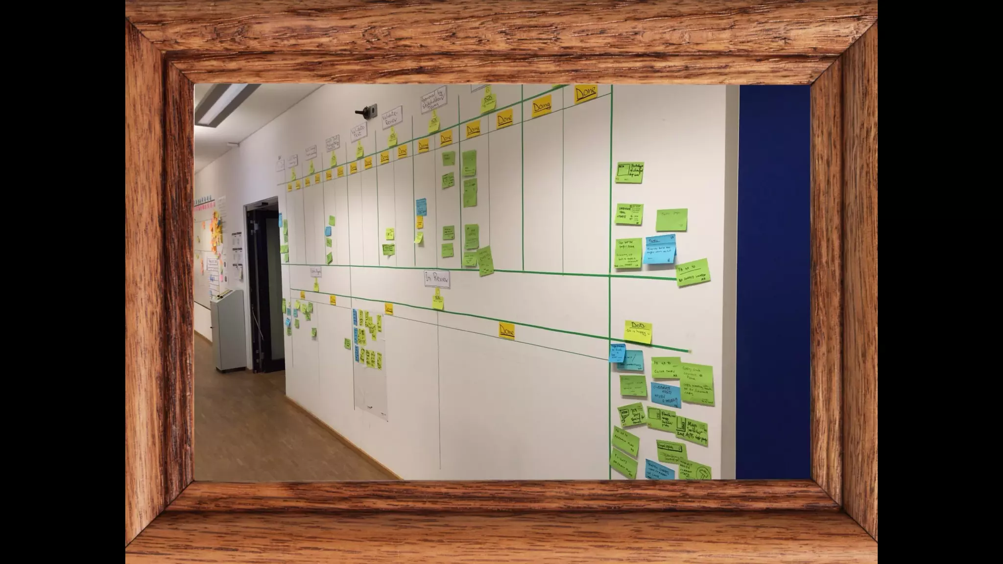 Дележ офисного
пространства
 