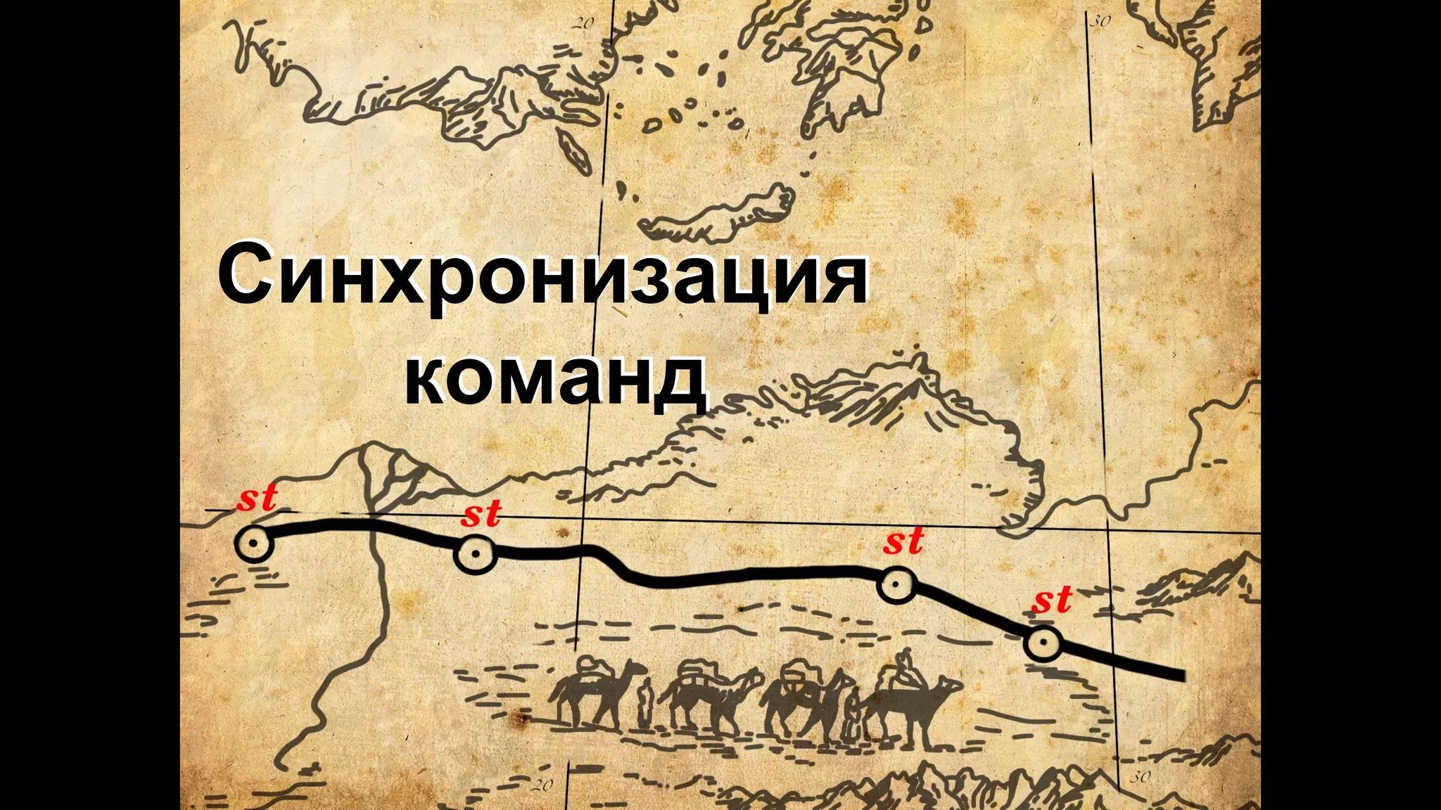 Синхронизация
команд
 