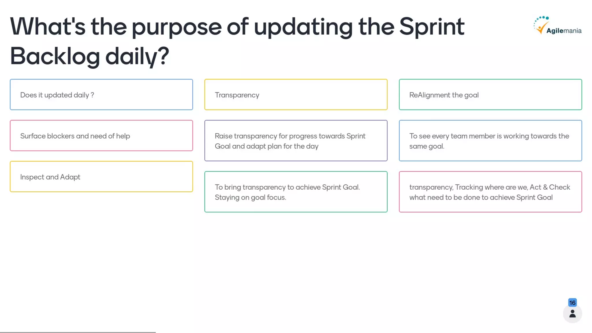 Scrum + Kanban - why and why not mix together