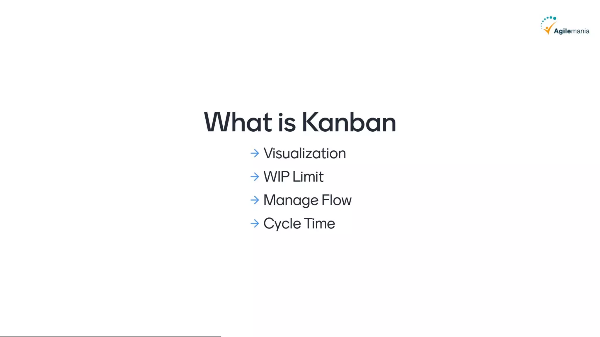 Scrum + Kanban - why and why not mix together