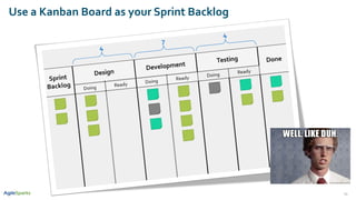 Use a Kanban Board as your Sprint Backlog
14
 