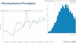 17
Planning based onThroughput
 