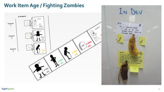 Work Item Age / Fighting Zombies
19
 