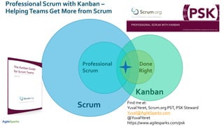Professional Scrum with Kanban –
HelpingTeams Get More from Scrum
Scrum
Kanban
Professional
Scrum
Done
Right
Find me at:
YuvalYeret, Scrum.org PST, PSK Steward
Yuval@AgileSparks.com
@YuvalYeret
https://www.agilesparks.com/psk
 