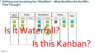 8 Defining and visualizing the “Workflow” - What Workflow Do the PBI’s
FlowThrough?
Sprint
Backlog
Design Development Testing
Done
Doing Ready Doing Ready Doing Ready
Is this Kanban?
Is ItWaterfall?
 