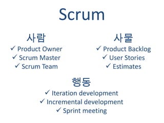Agile - SCRUM을 통한 개발관리