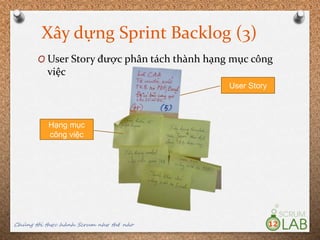 Xây dựng Sprint Backlog (3)
Chúng tôi thực hành Scrum như thế nào 12
O User Story được phân tách thành hạng mục công
việc
User Story
Hạng mục
công việc
 
