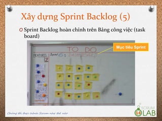 Xây dựng Sprint Backlog (5)
Chúng tôi thực hành Scrum như thế nào 14
O Sprint Backlog hoàn chỉnh trên Bảng công việc (task
board)
Mục tiêu Sprint
 