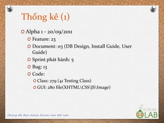 Thống kê (1)
Chúng tôi thực hành Scrum như thế nào 23
O Alpha 1 - 20/09/2011
O Feature: 23
O Document: 03 (DB Design, Install Guide, User
Guide)
O Sprint phát hành: 5
O Bug: 13
O Code:
O Class: 279 (41 Testing Class)
O GUI: 280 file(XHTMLCSSJSImage)
 