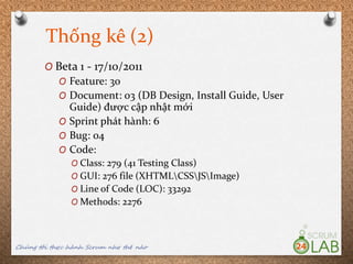 Thống kê (2)
Chúng tôi thực hành Scrum như thế nào 24
O Beta 1 - 17/10/2011
O Feature: 30
O Document: 03 (DB Design, Install Guide, User
Guide) được cập nhật mới
O Sprint phát hành: 6
O Bug: 04
O Code:
O Class: 279 (41 Testing Class)
O GUI: 276 file (XHTMLCSSJSImage)
O Line of Code (LOC): 33292
O Methods: 2276
 
