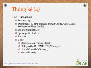 Thống kê (4)
Chúng tôi thực hành Scrum như thế nào 26
O 1.0 - 15/04/2012
O Feature: >30
O Document: 04 (DB Design, Install Guide, User Guide,
Webservice User Guide)
O Online Support Site
O Sprint phát hành: 9
O Bug: 10
O Code:
O Class: 340 (44 Testing Class)
O GUI: 320 file (XHTMLCSSJSImage)
O Line of Code (LOC): 40903
O Methods: 2667
 