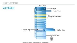 ROLES Y ACTIVIDADES
ACTIVIDADES
 