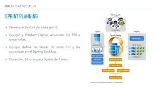 ROLES Y ACTIVIDADES
SPRINT PLANNING
▸ Primera actividad de cada sprint.
▸ Equipo y Product Owner acuerdan los PBI a
desarrollar.
▸ Equipo deﬁne las tareas de cada PBI y las
organizan en el Spring Backlog.
▸ Duración: 8 horas para Sprint de 1 mes.
 