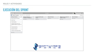 EJECUCIÓN DEL SPRINT
ROLES Y ACTIVIDADES
 