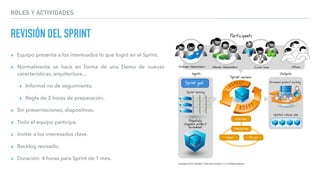 REVISIÓN DEL SPRINT
▸ Equipo presenta a los interesados lo que logró en el Sprint.
▸ Normalmente se hace en forma de una Demo de nuevas
características, arquitectura…
▸ Informal no de seguimiento.
▸ Regla de 2 horas de preparación.
▸ Sin presentaciones, diapositivas.
▸ Todo el equipo participa.
▸ Invitar a los interesados clave.
▸ Backlog revisado.
▸ Duración: 4 horas para Sprint de 1 mes.
ROLES Y ACTIVIDADES
 