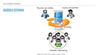 APLICANDO SCRUM
QUIÉNES ESTIMAN
 