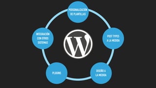 PERSONALIZACIÓN
DE PLANTILLAS
PLUGINS
POST TYPES
A LA MEDIDA
INTEGRACIÓN
CON OTROS
SISTEMAS
DISEÑO A
LA MEDIDA
 
