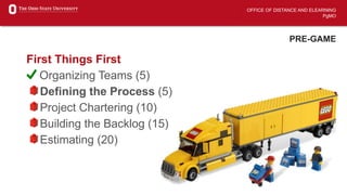OFFICE OF DISTANCE AND ELEARNING
PgMO
PRE-GAME
First Things First
Organizing Teams (5)
Defining the Process (5)
Project Chartering (10)
Building the Backlog (15)
Estimating (20)
 