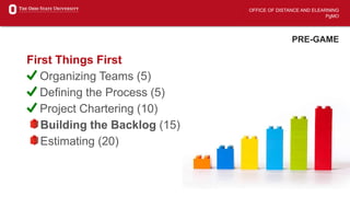 OFFICE OF DISTANCE AND ELEARNING
PgMO
PRE-GAME
First Things First
Organizing Teams (5)
Defining the Process (5)
Project Chartering (10)
Building the Backlog (15)
Estimating (20)
 