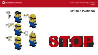 OFFICE OF DISTANCE AND ELEARNING
PgMO
SPRINT 1 PLANNING
03:0002:5902:5802:5702:5602:5502:5402:5302:5202:5102:5002:4902:4802:4702:4602:4502:4402:4302:4202:4102:4002:3902:3802:3702:3602:3502:3402:3302:3202:3102:3002:2902:2802:2702:2602:2502:2402:2302:2202:2102:2002:1902:1802:1702:1602:1502:1402:1302:1202:1102:1002:0902:0802:0702:0602:0502:0402:0302:0202:0102:0001:5901:5801:5701:5601:5501:5401:5301:5201:5101:5001:4901:4801:4701:4601:4501:4401:4301:4201:4101:4001:3901:3801:3701:3601:3501:3401:3301:3201:3101:3001:2901:2801:2701:2601:2501:2401:2301:2201:2101:2001:1901:1801:1701:1601:1501:1401:1301:1201:1101:1001:0901:0801:0701:0601:0501:0401:0301:0201:0101:0000:5900:5800:5700:5600:5500:5400:5300:5200:5100:5000:4900:4800:4700:4600:4500:4400:4300:4200:4100:4000:3900:3800:3700:3600:3500:3400:3300:3200:3100:3000:2900:2800:2700:2600:2500:2400:2300:2200:2100:2000:1900:1800:1700:1600:1500:1400:1300:1200:1100:1000:0900:0800:0700:0600:0500:0400:0300:0200:0100:00STOP
 