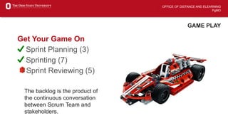 OFFICE OF DISTANCE AND ELEARNING
PgMO
GAME PLAY
Get Your Game On
Sprint Planning (3)
Sprinting (7)
Sprint Reviewing (5)
The backlog is the product of
the continuous conversation
between Scrum Team and
stakeholders.
 