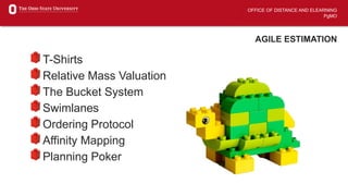 OFFICE OF DISTANCE AND ELEARNING
PgMO
AGILE ESTIMATION
T-Shirts
Relative Mass Valuation
The Bucket System
Swimlanes
Ordering Protocol
Affinity Mapping
Planning Poker
 