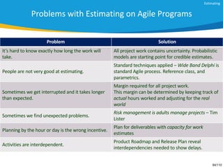 Agile Lifecycle for Enterprise IT Programs | PDF
