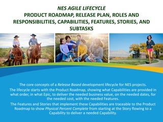 NES AGILE LIFECYCLE
PRODUCT ROADMAP, RELEASE PLAN, ROLES AND
RESPONSIBILITIES, CAPABILITIES, FEATURES, STORIES, AND
SUBTASKS
The core concepts of a Release Based development lifecycle for NES projects.
The lifecycle starts with the Product Roadmap, showing what Capabilities are provided in
what order, in what Epic, to deliver the needed business value, on the needed dates, for
the needed cost, with the needed Features.
The Features and Stories that implement these Capabilities are traceable to the Product
Roadmap to show Physical Percent Complete from starting at the Story flowing to a
Capability to deliver a needed Capability.
 