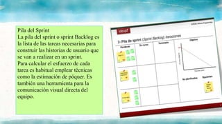 Pila del Sprint
La pila del sprint o sprint Backlog es
la lista de las tareas necesarias para
construir las historias de usuario que
se van a realizar en un sprint.
Para calcular el esfuerzo de cada
tarea es habitual emplear técnicas
como la estimación de póquer. Es
también una herramienta para la
comunicación visual directa del
equipo.
 