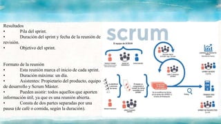 Resultados
• Pila del sprint.
• Duración del sprint y fecha de la reunión de
revisión.
• Objetivo del sprint.
Formato de la reunión
• Esta reunión marca el inicio de cada sprint.
• Duración máxima: un día.
• Asistentes: Propietario del producto, equipo
de desarrollo y Scrum Máster.
• Pueden asistir: todos aquellos que aporten
información útil, ya que es una reunión abierta.
• Consta de dos partes separadas por una
pausa (de café o comida, según la duración).
 
