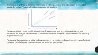 Se traza en el gráfico la línea que representa el ritmo de avance previsto, según la velocidad
media del equipo (en este ejemplo 400 puntos por sprint).
Es recomendable trazar también los ritmos de avance con una previsión pesimista y otra
optimista. Se dibujan basándose en la velocidad obtenida en sprints anteriores con los peores y
mejores resultados
Para trazar la previsión, se sitúa cada versión en el eje vertical en la posición correspondiente al
esfuerzo calculado para construir todas las historias que incluye.
 