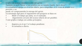 Gráfico de avance: monitorización del sprint
También se suele llamar a este gráfico con su nombre inglés: burn-down”.
Lo actualiza el equipo en el scrum diario, para comprobar si el ritmo de avance es e
previsto, o se
puede ver comprometida la entrega del sprint.
La estrategia ágil para el seguimiento del proyecto se basa en:
• Medir el trabajo que falta, no el realizado.
• Seguimiento cercano del avance (diario de ser posible).
Y este gráfico trabaja con ambos principios:
• Registra en el eje Y el trabajo pendiente.
• Se actualiza a diario.
 