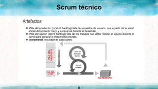 Scrum técnico
 