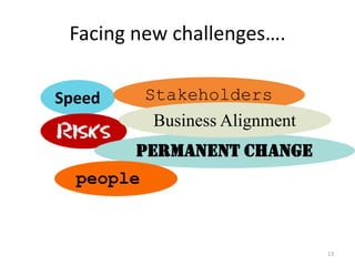 Facing new challenges….

Speed      Stakeholders
            Business Alignment
Risks
        Permanent change
  people



                                 13
 