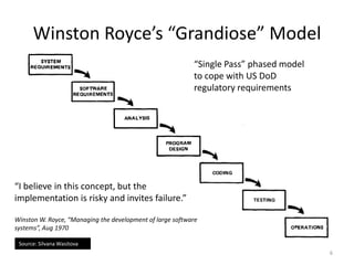 Winston Royce’s “Grandiose” Model
                                                           “Single Pass” phased model
                                                           to cope with US DoD
                                                           regulatory requirements




“I believe in this concept, but the
implementation is risky and invites failure.”

Winston W. Royce, “Managing the development of large software
systems”, Aug 1970

 Source: Silvana Wasitova
                                                                                        6
 